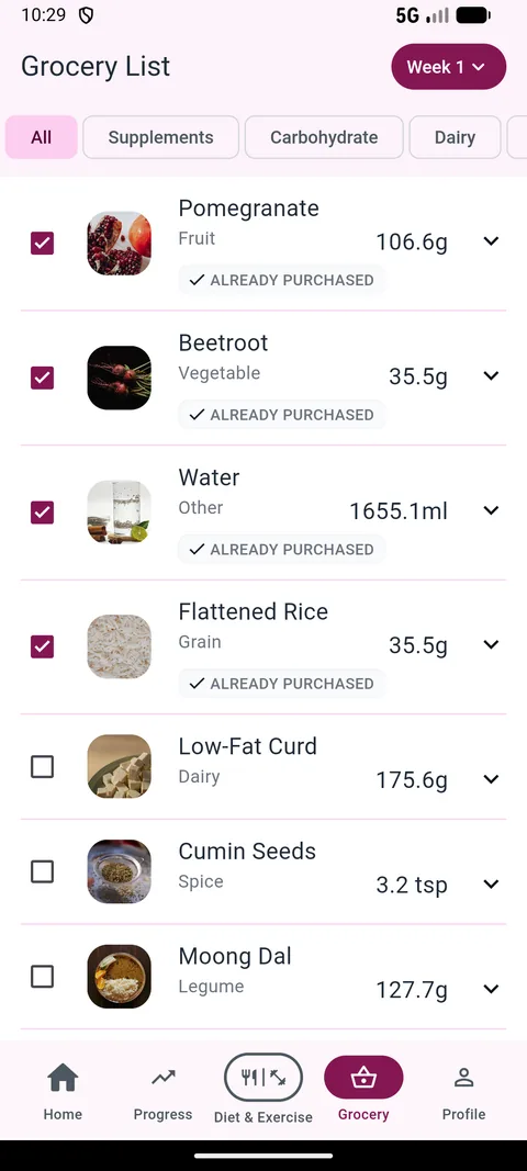 A grocery list generated automatically from a Docwellness diet plan