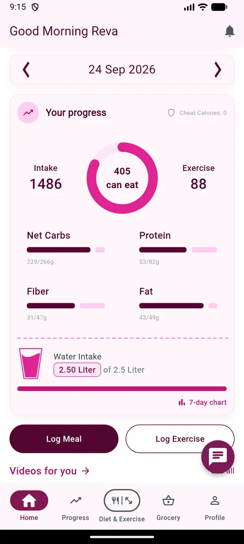 Docwellness home screen showing today's progress, calories, and water intake