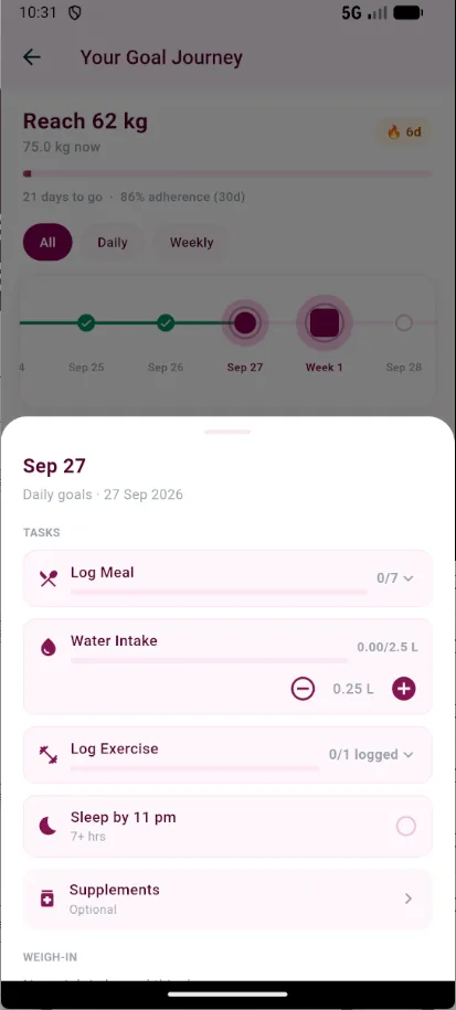 Today's goal journey with meal logging, water, and exercise tasks