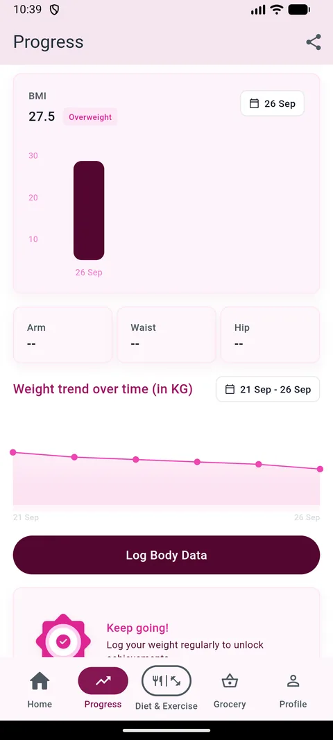 BMI and weight trend charts in the Docwellness app